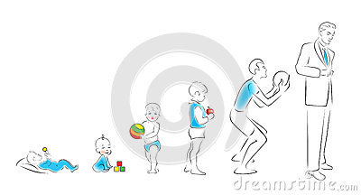 Stages Of Maturation Man Stock Images.