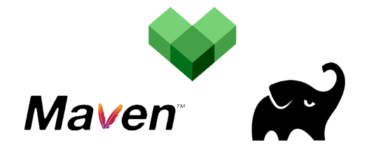 Migrating to Bazel from Maven or Gradle? Part 1 — How to.