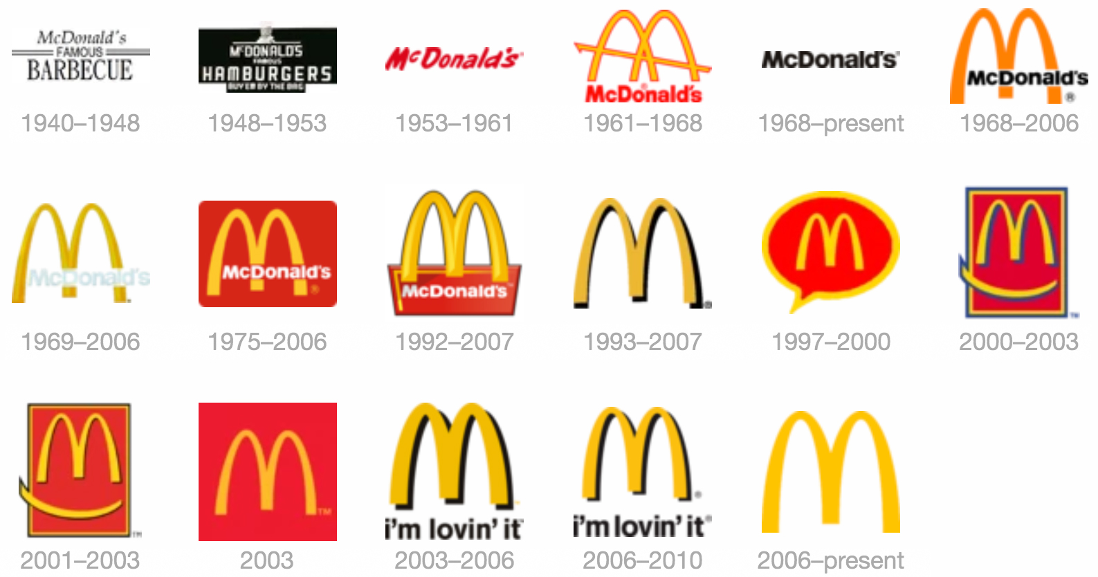 mcdonalds logo 2018 10 free Cliparts | Download images on Clipground 2023