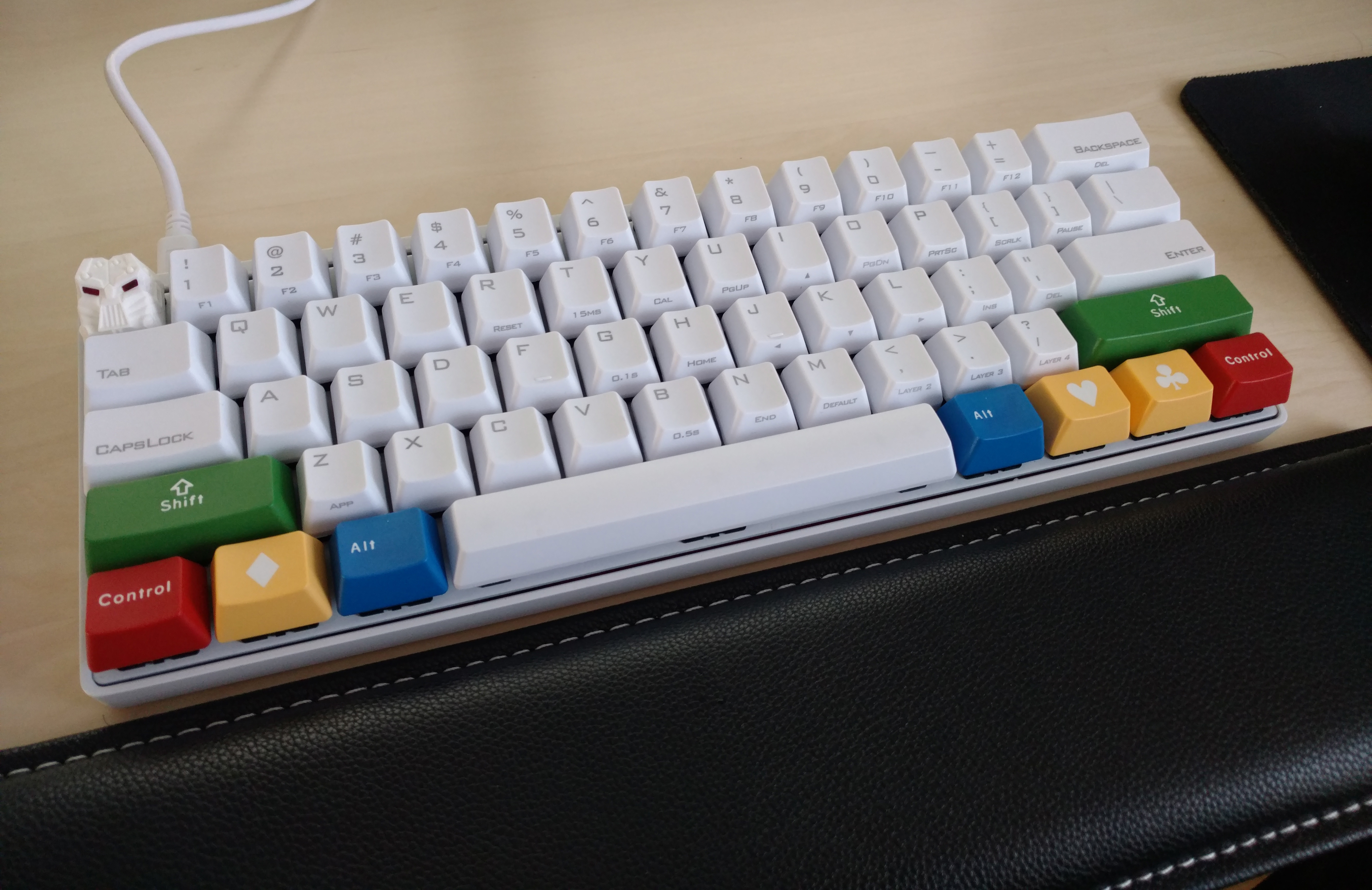 Everything you need to know about mechanical keyboards before you.