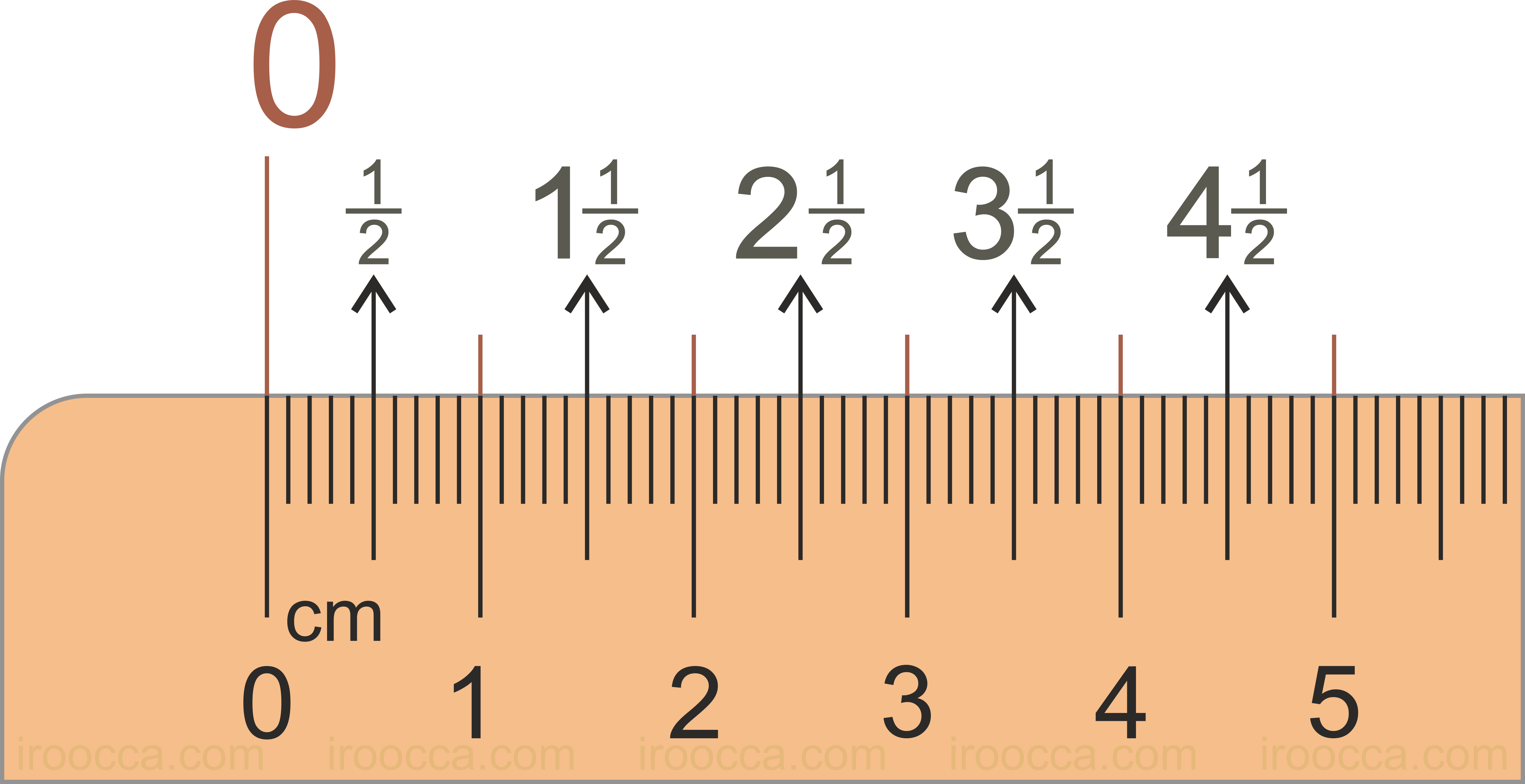 metric-printable-ruler