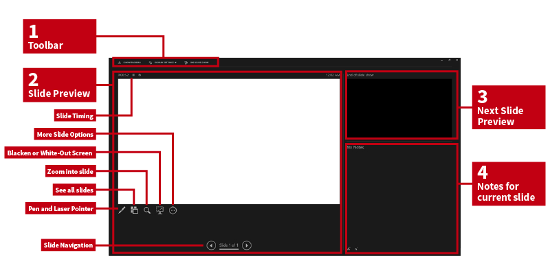 Choose and Customize View Panes in PowerPoint 2013.