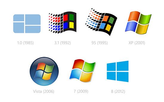 Windows Logos through the years.