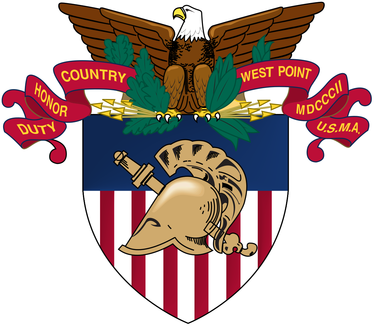 United States Military Academy.