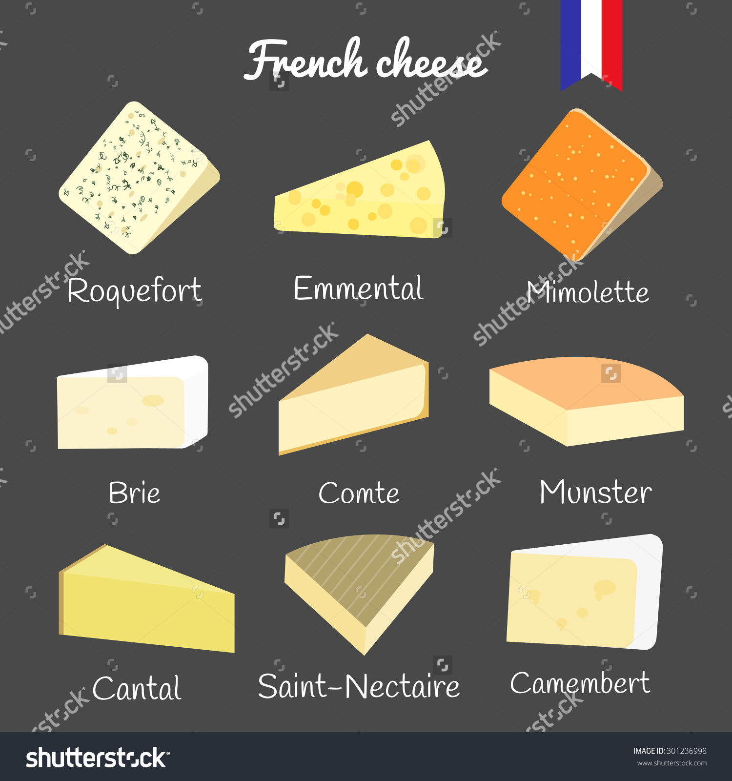 French Cheese Collection On Blackboard Roquefort Stock Vector.