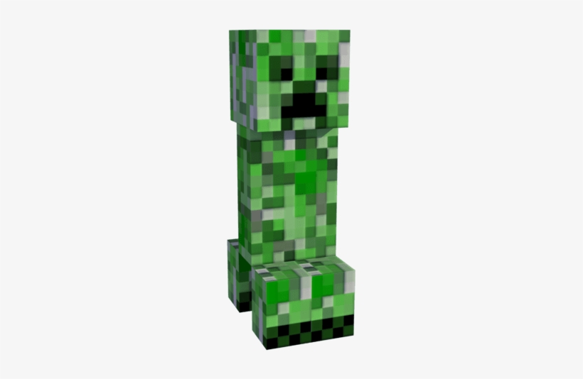 Creeper Minecraft Png.