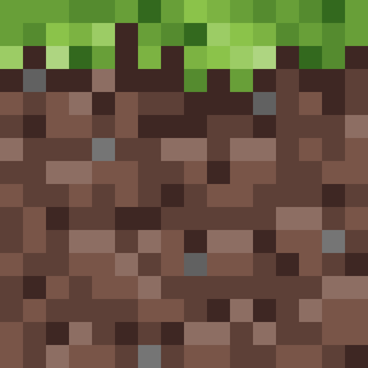 Dirt Block In Minecraft: Understanding Its Importance And Uses