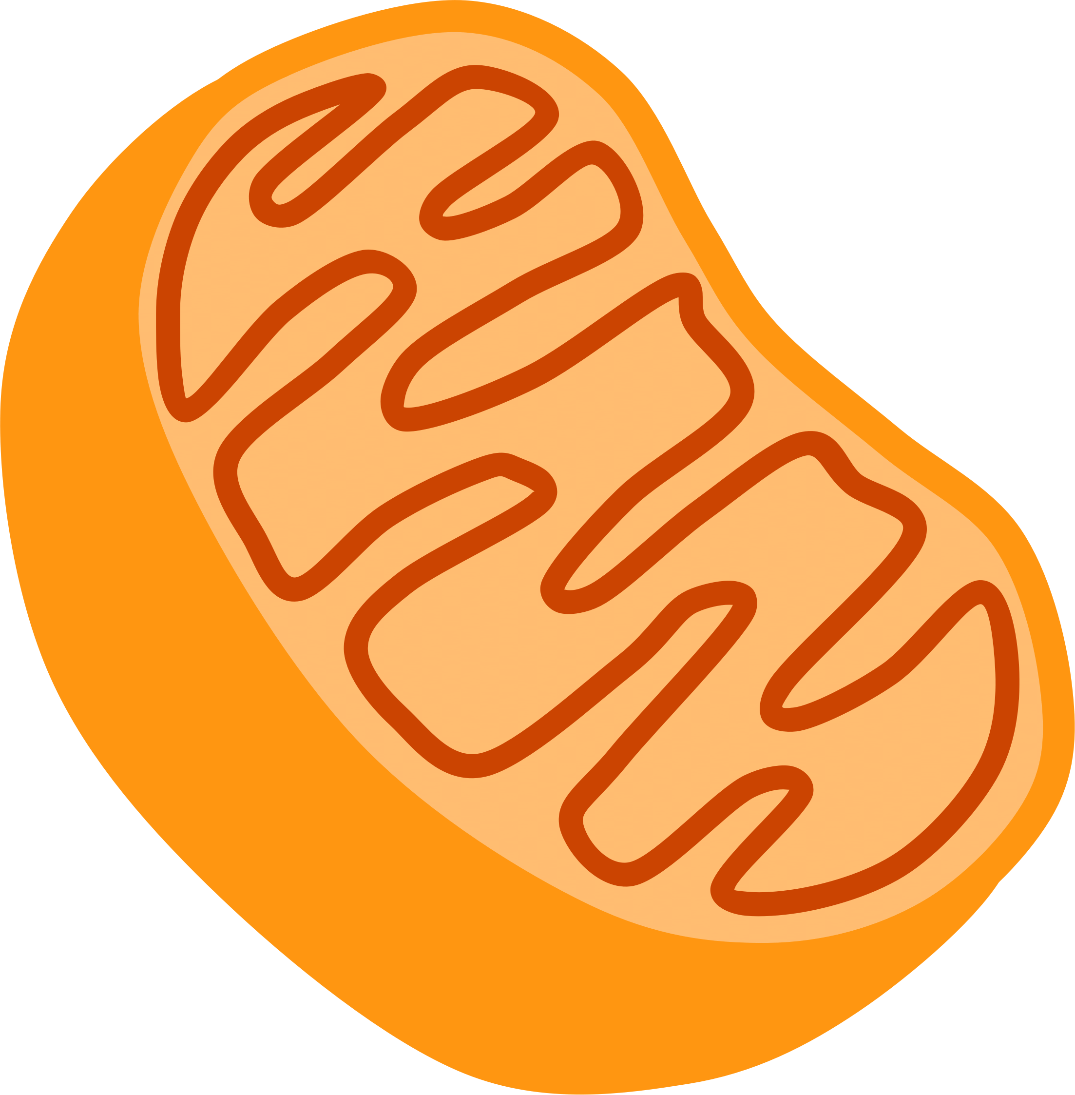 Mitochondria Cliparts.