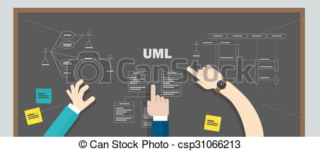 Vector Clip Art of uml unified modeling language teamwork design.