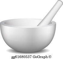 Mortar Pestle Clip Art.