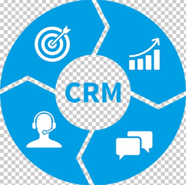 Customer Relationship Management Microsoft Dynamics CRM.