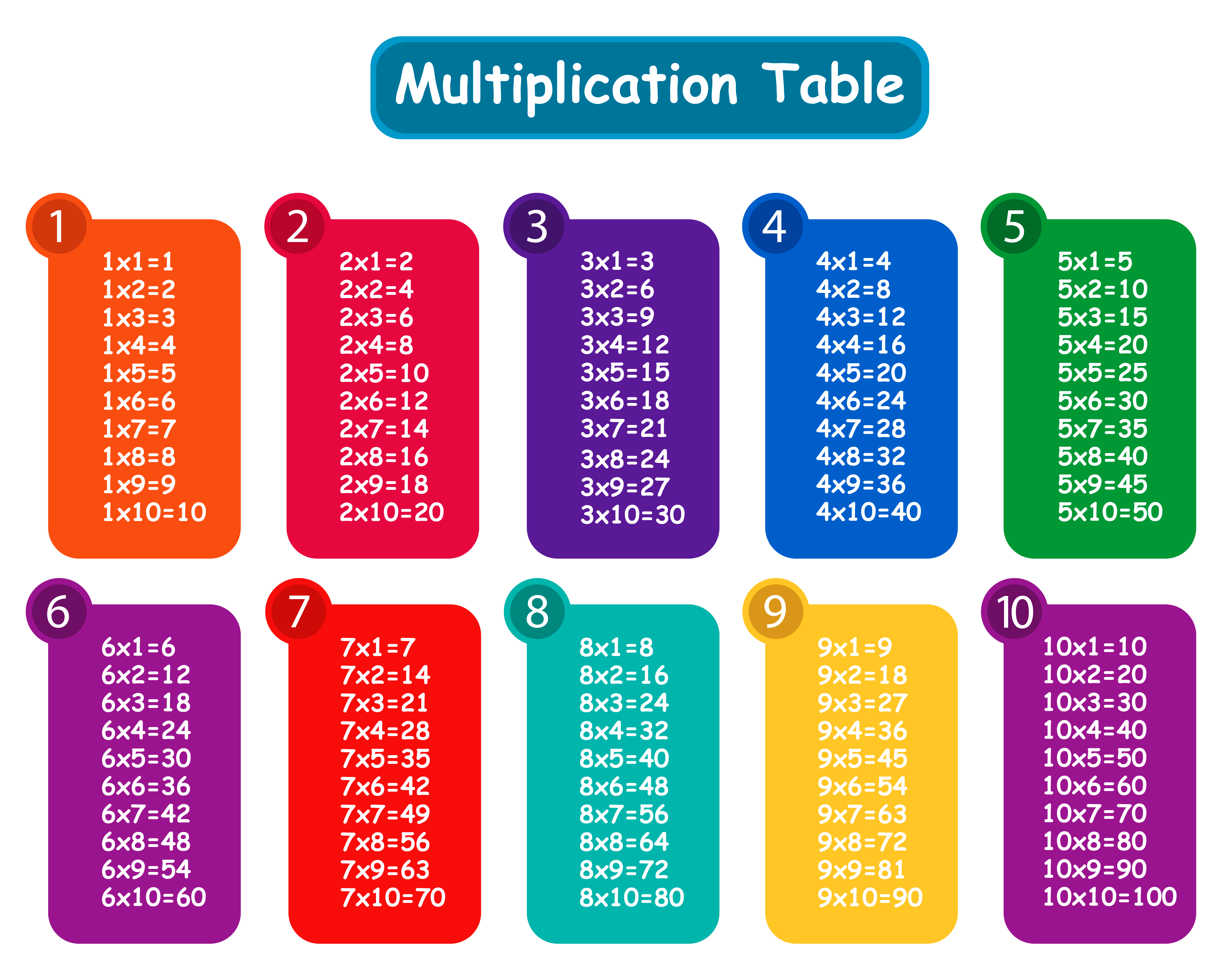 Multiplication Clipart.