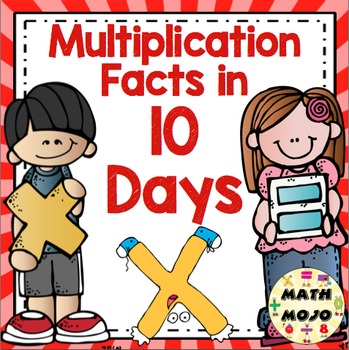 Multiplication Facts: Mastery in 10 Days.