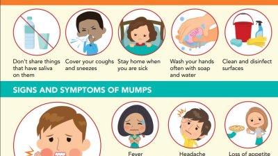 Vaccine clipart mumps disease, Vaccine mumps disease.