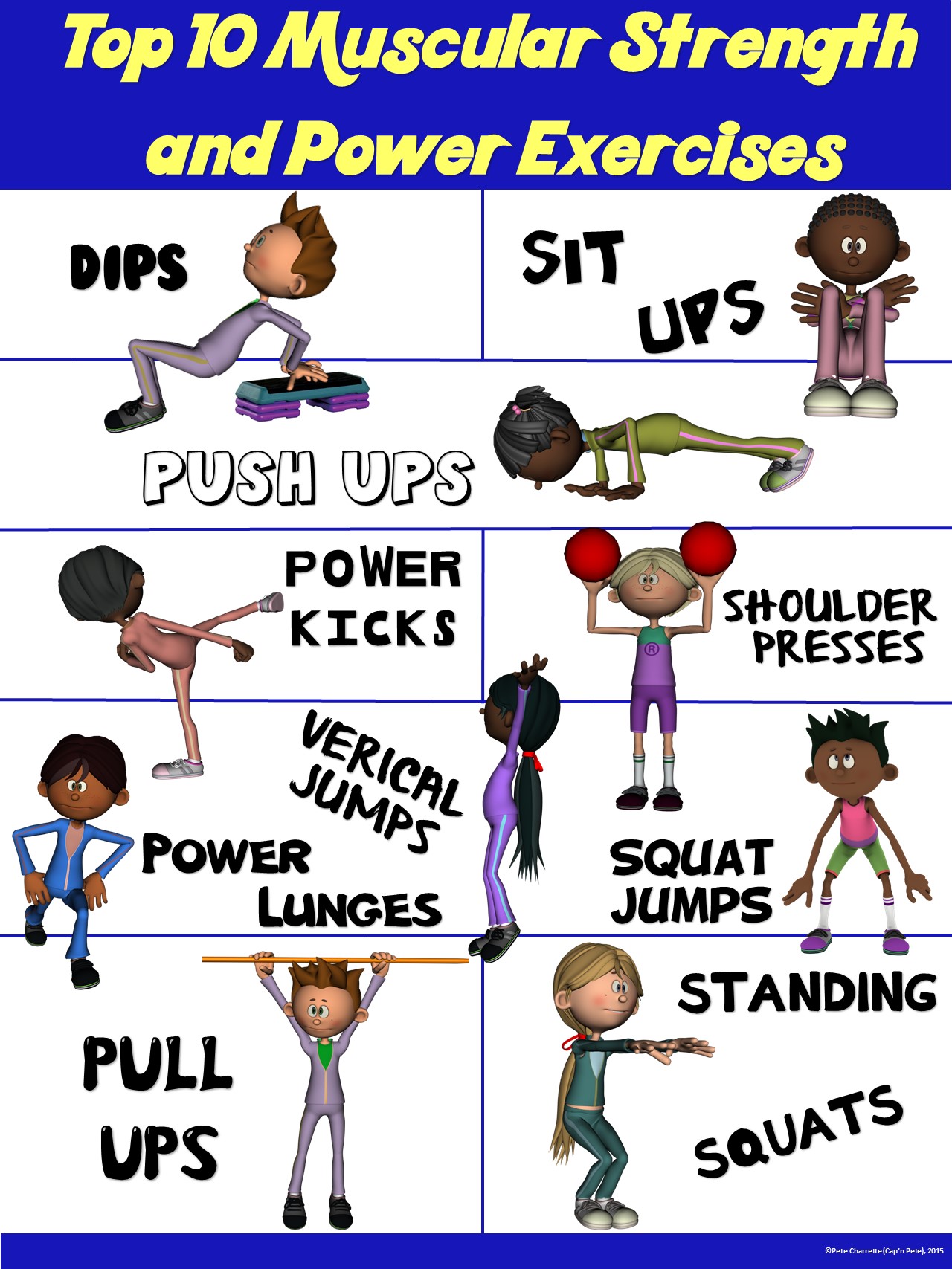 PE Poster: Top 10 Muscular Endurance Exercises.