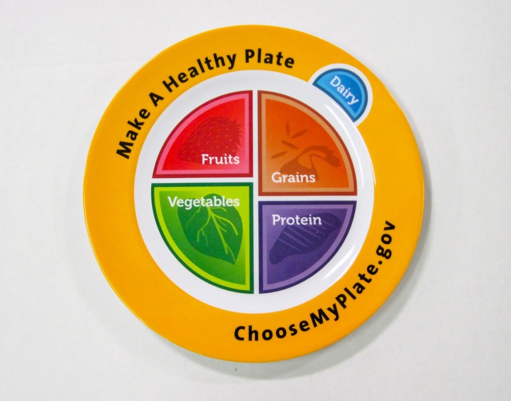 Free MyPlate Nutrition Cliparts, Download Free Clip Art.