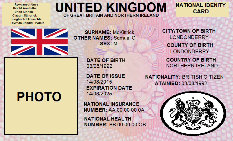 Sam's Ramblings : National ID Card.