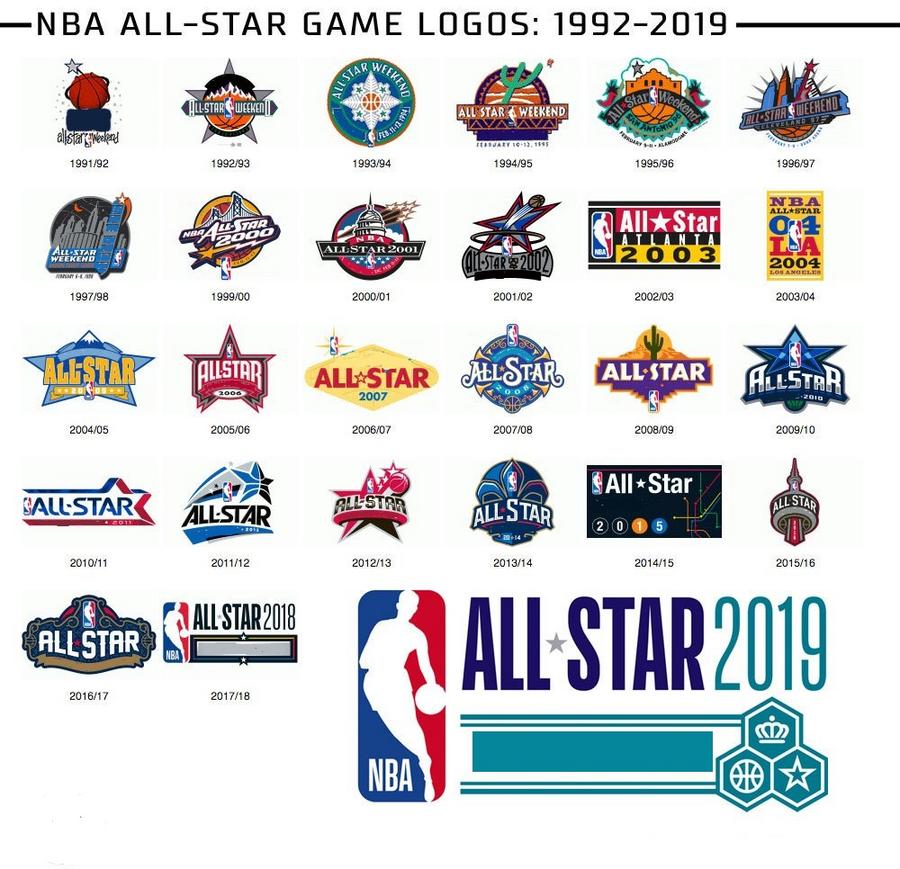 Nba Quiz Logo 10 Free Cliparts Download Images On Clipground 2023