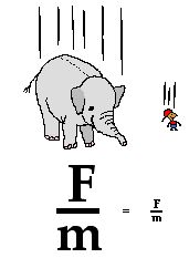 A Cartoon Guide to Physics: Newtonian Mechanics: uses cartoons to.