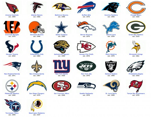 nfl football team logos and names clipart silhouette 20 free Cliparts ...