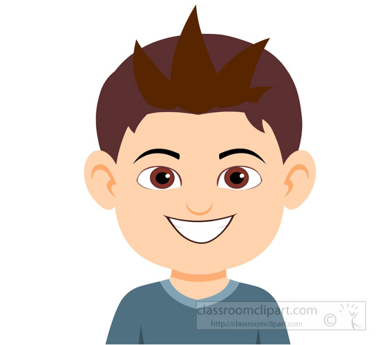 Free Facial Expressions Clipart.