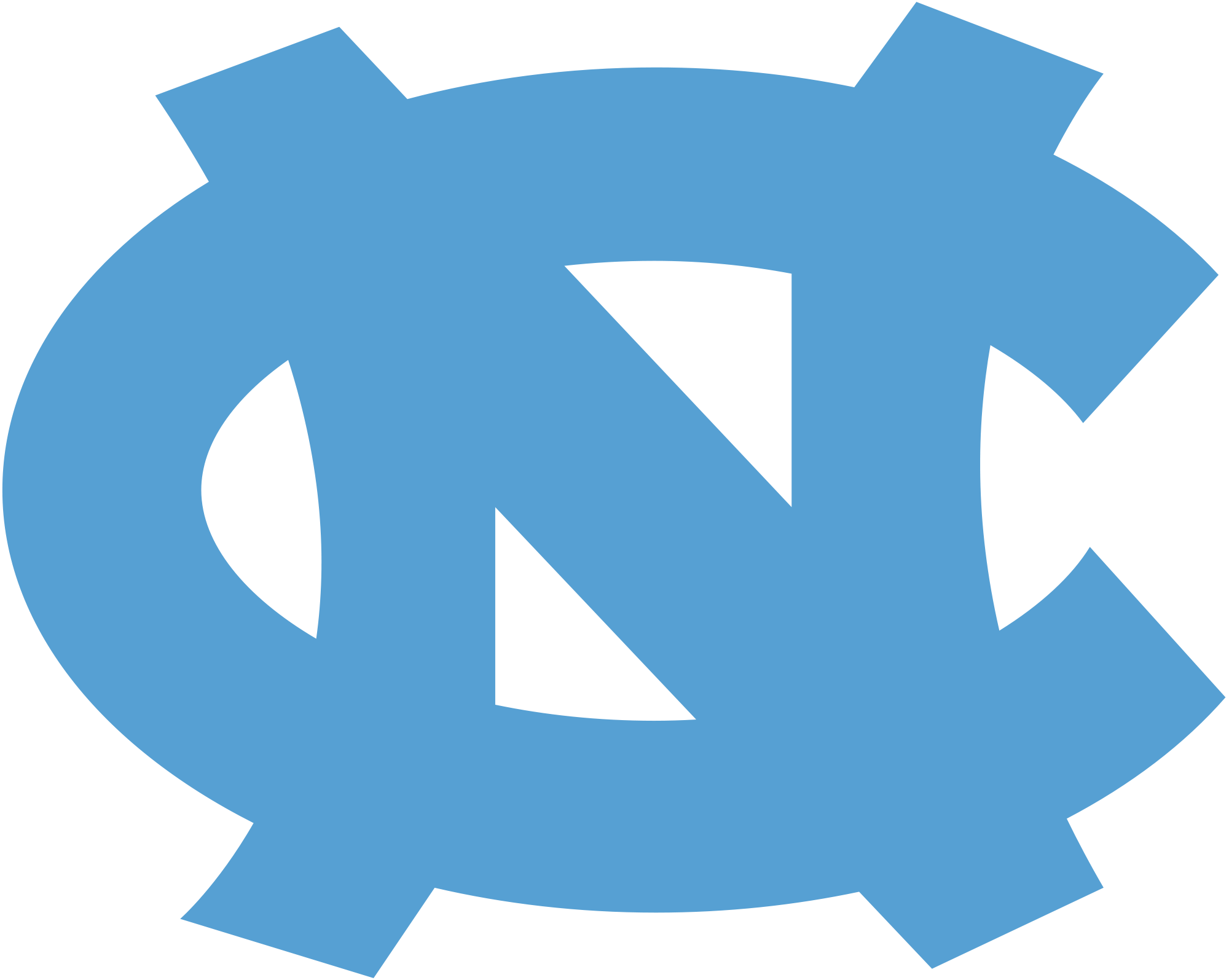 UNC Logo.