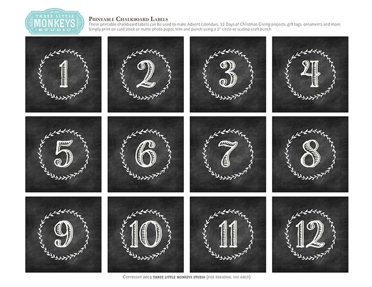1000+ ideas about Chalkboard Numbers on Pinterest.