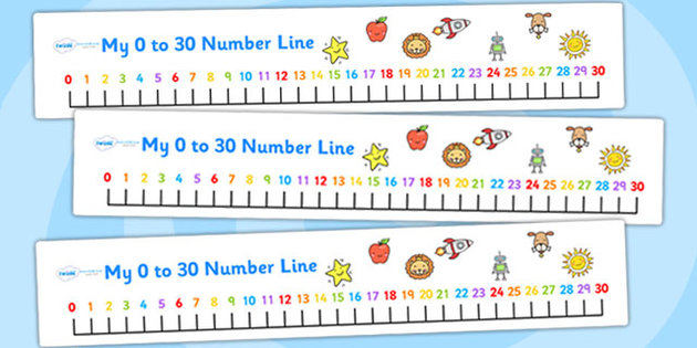 number line 0 to 30 clipart 20 free cliparts download