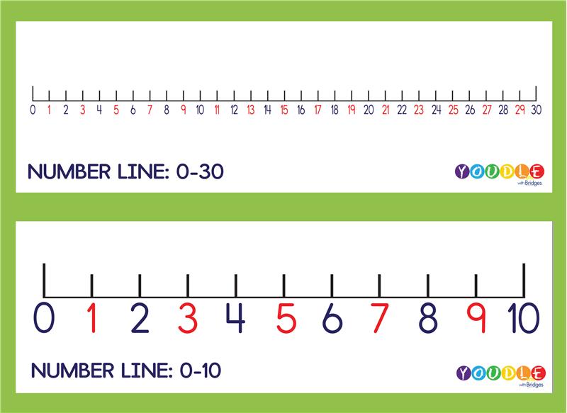 Number Line Printable 0 30.