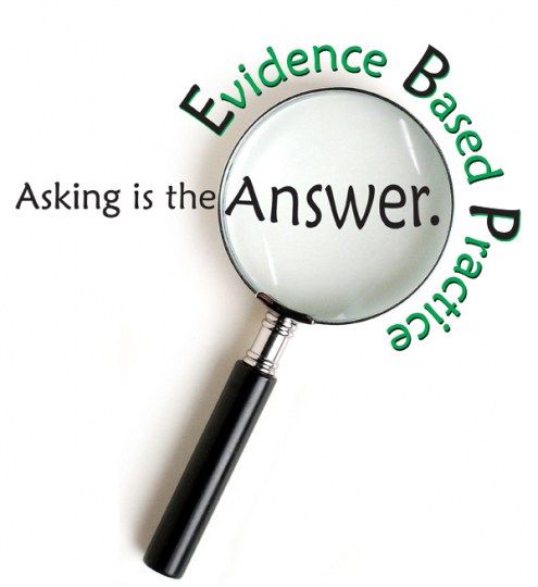 evidence based practice.