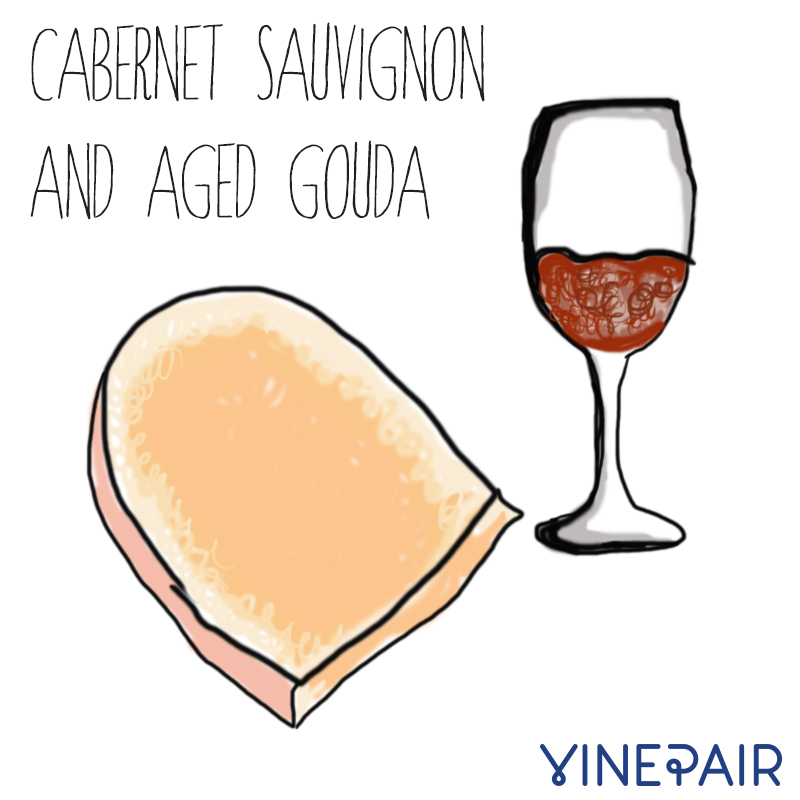 An Illustrated Guide To Pairing Wine And Cheese.