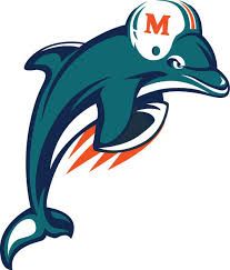 Image result for old miami dolphins logo.