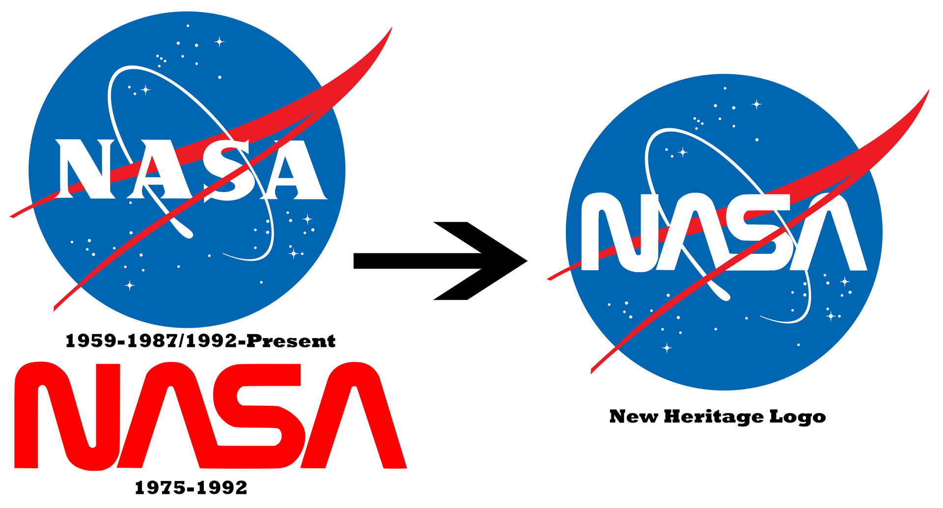 Нов наса. Эмблема НАСА. НАСА логотип новый. НАСА старый логотип. NASA надпись.