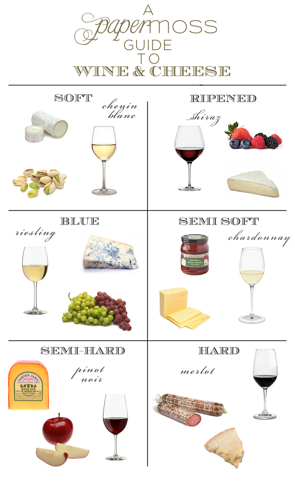 A Paper Moss Guide to Wine & Cheese — Paper Moss.