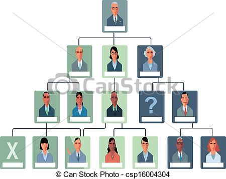 Vector Clipart of Organization Structure Chart.