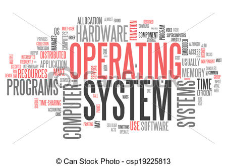 Clipart of Word Cloud Operating System.
