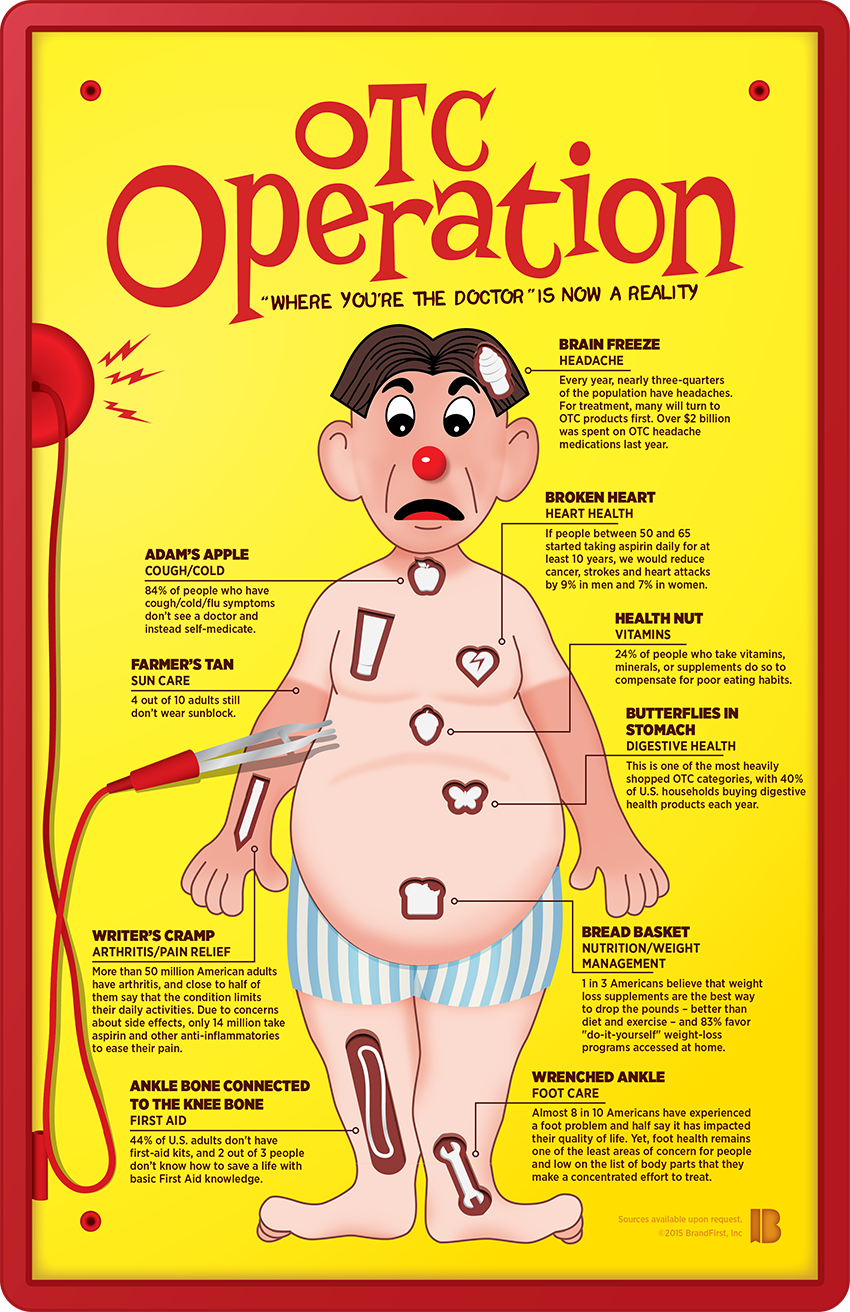 operation-board-game-clipart-20-free-cliparts-download-images-on