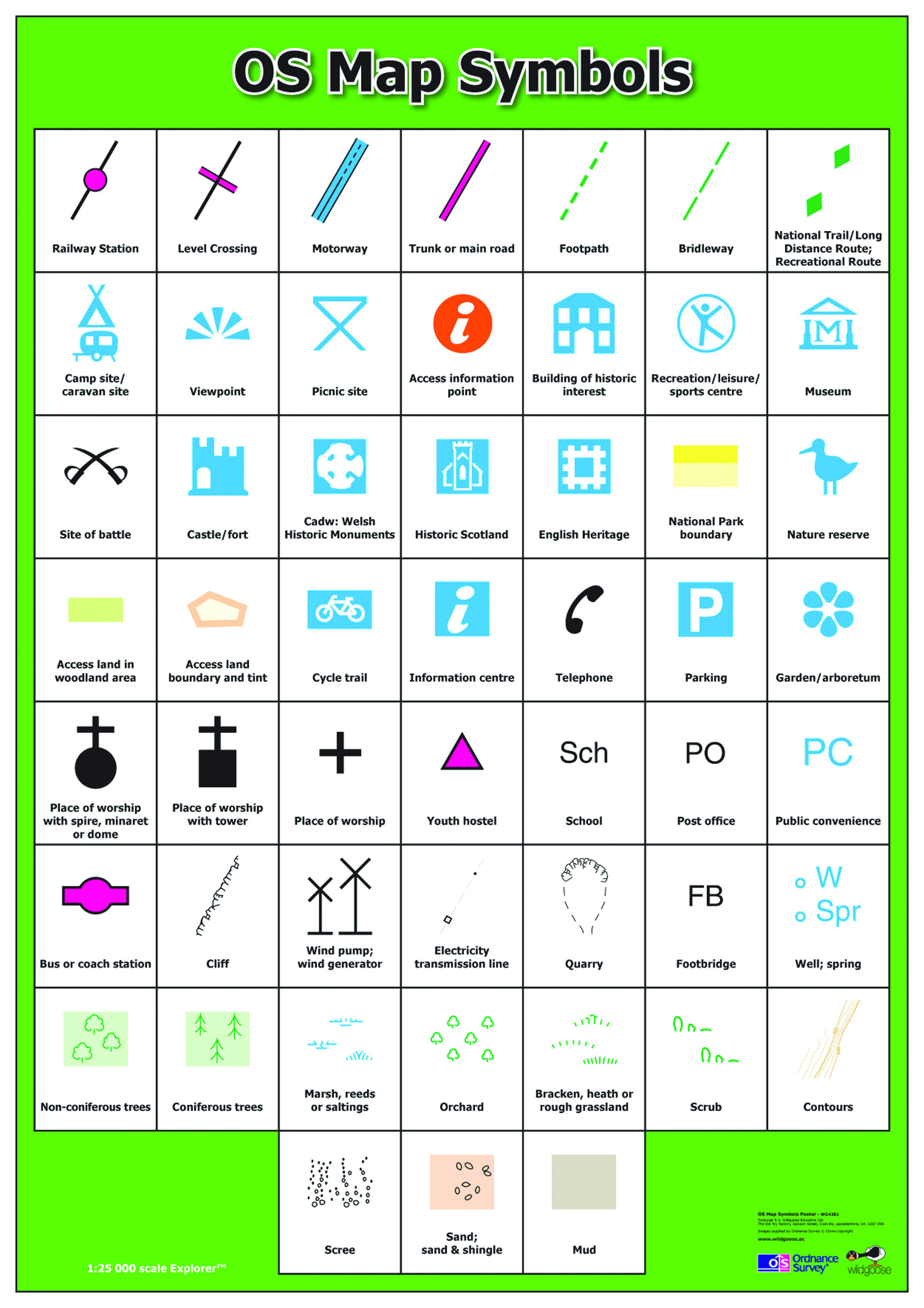 ordnance survey clipart 20 free Cliparts | Download images on ...