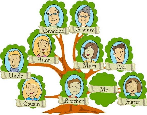 Free Family Tree Cliparts, Download Free Clip Art, Free Clip.