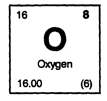 Google Images Oxygen Clipart.