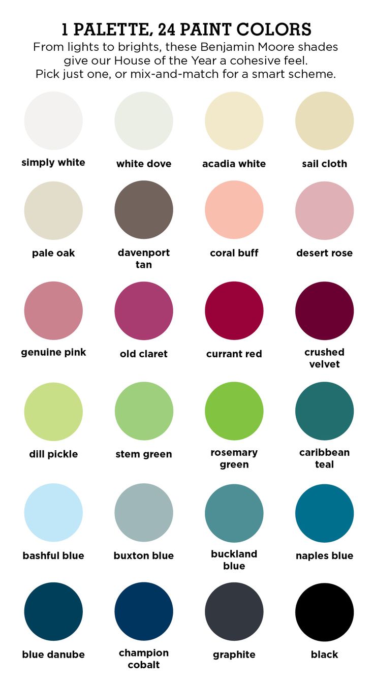 1000+ images about House Paint colors on Pinterest.