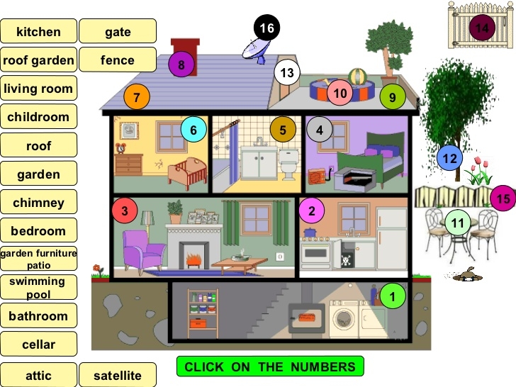 parts of a house clipart 20 free Cliparts | Download images on