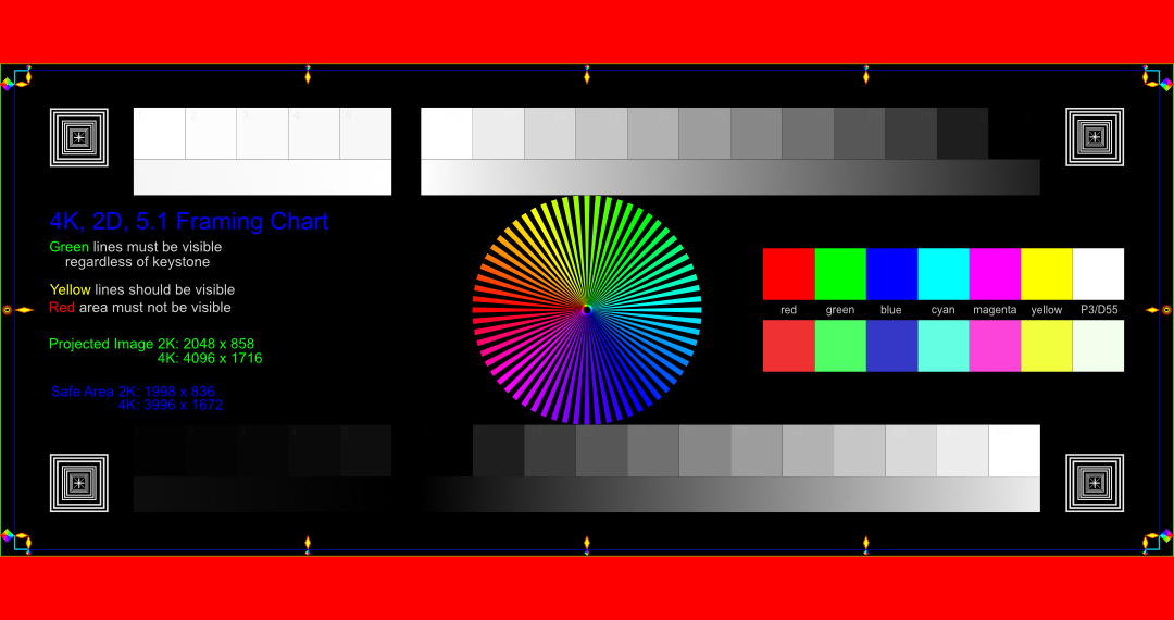 Index of /testcharts.