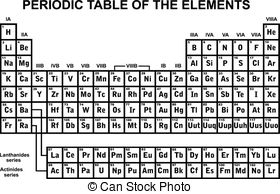 Periodic table Illustrations and Clip Art. 5,951 Periodic table.