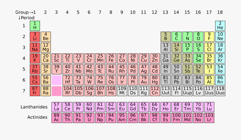 periodic table of elements clipart 10 free cliparts