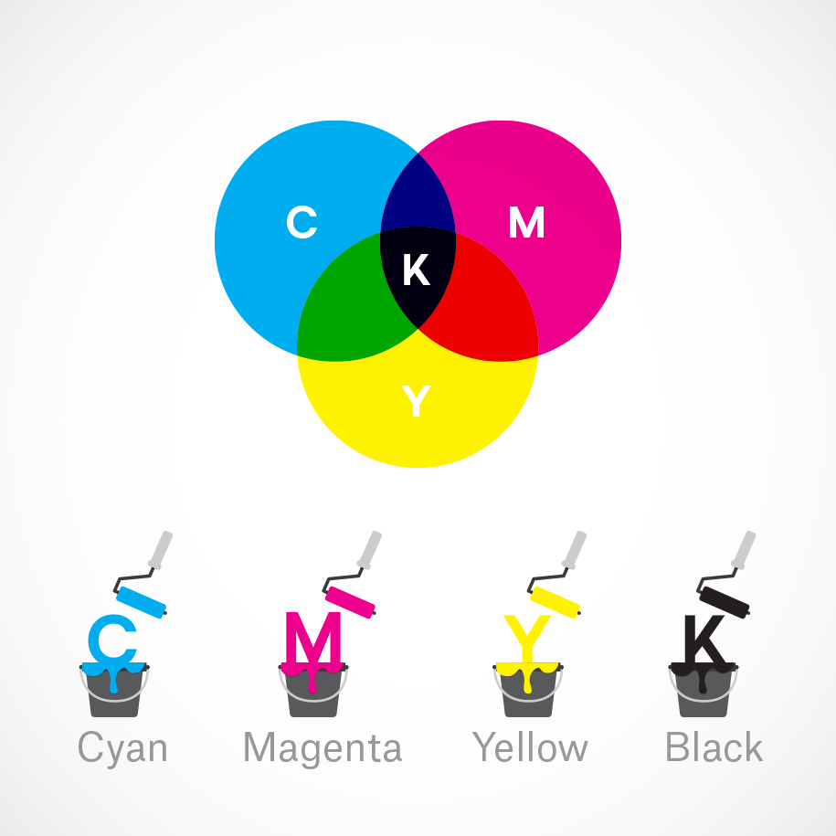 Как в фотошопе cmyk сохранить в png