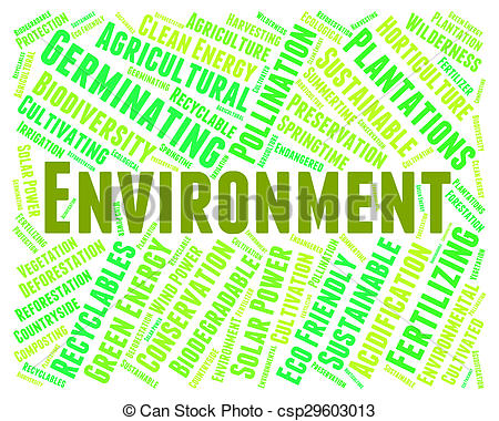 environment clipart word physical clipground friendly eco earth shows amigo