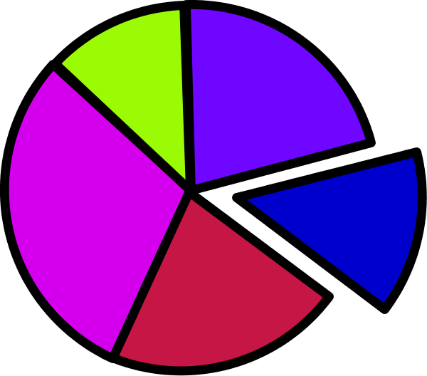 Free Pie Chart Cliparts, Download Free Clip Art, Free Clip.