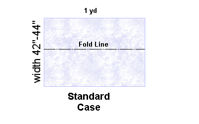 Standard pillow case pattern.