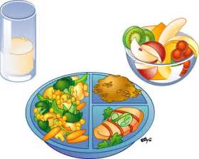 plate full of food clipart 20 free Cliparts | Download images on